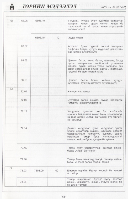 «Төрийн мэдээлэл» № 30, файлын 344-р хуудас