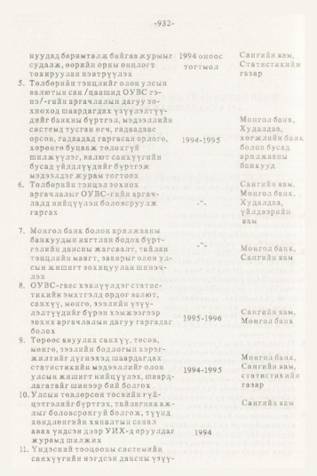 «Төрийн мэдээлэл» № 10, 932-р хуудасны скан