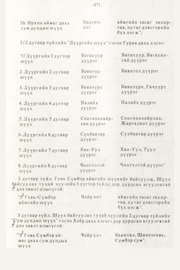 «Төрийн мэдээлэл» № 10, 871-р хуудасны скан