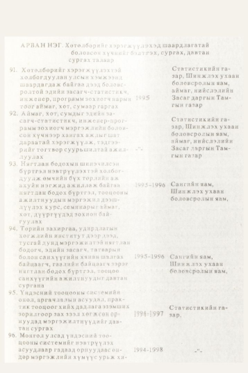 «Төрийн мэдээлэл» № 10, файлын 79-р хуудас