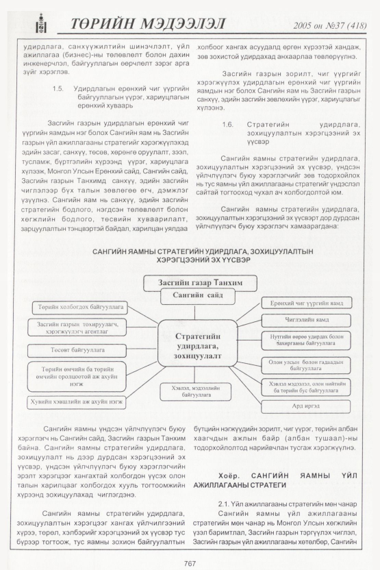 «Төрийн мэдээлэл» № 37, 767-р хуудасны скан
