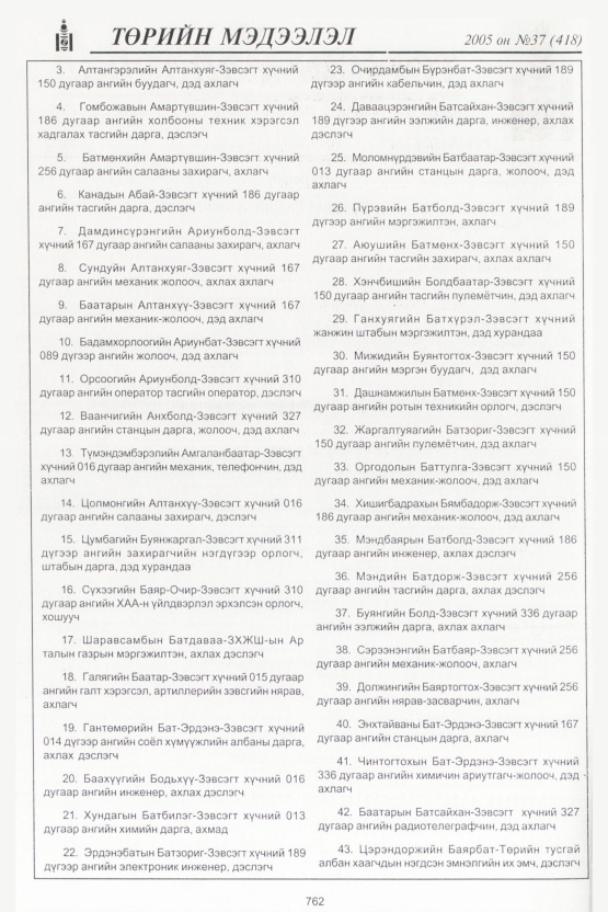 «Төрийн мэдээлэл» № 39, файлын 125-р хуудас