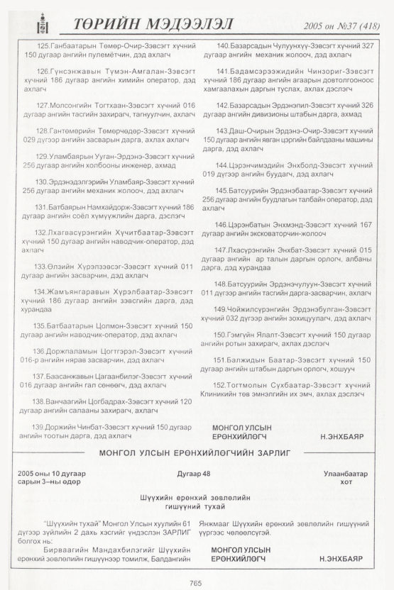 «Төрийн мэдээлэл» № 40, файлын 128-р хуудас