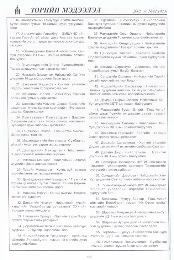 «Төрийн мэдээлэл» № 40, файлын 219-р хуудас