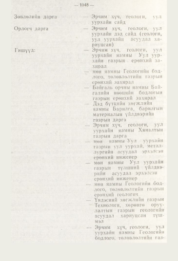 «Төрийн мэдээлэл» № 11, 1048-р хуудасны скан