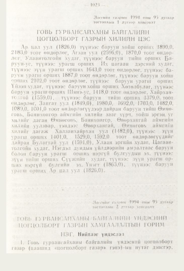 «Төрийн мэдээлэл» № 11, 1023-р хуудасны скан