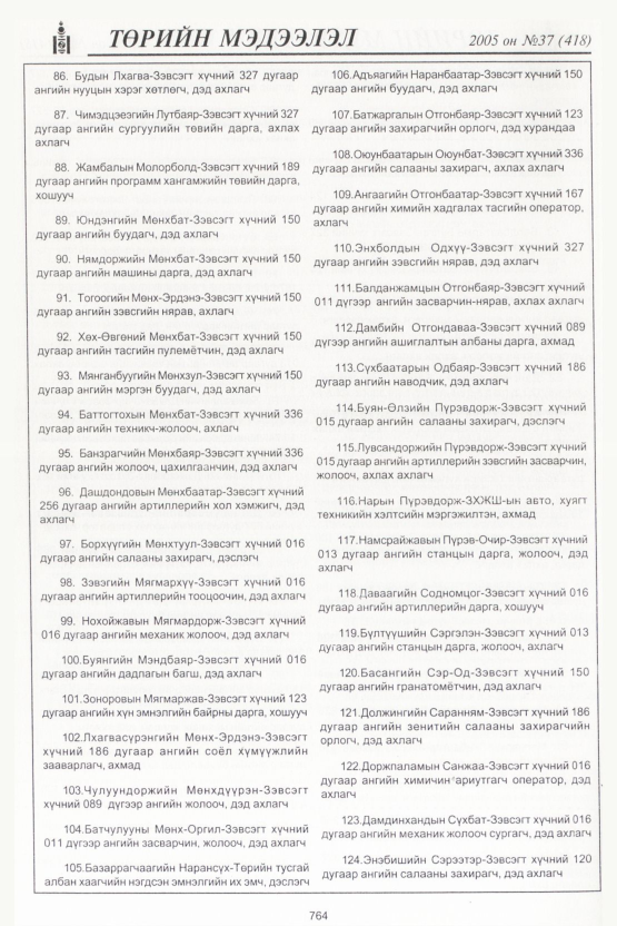 «Төрийн мэдээлэл» № 42, файлын 127-р хуудас