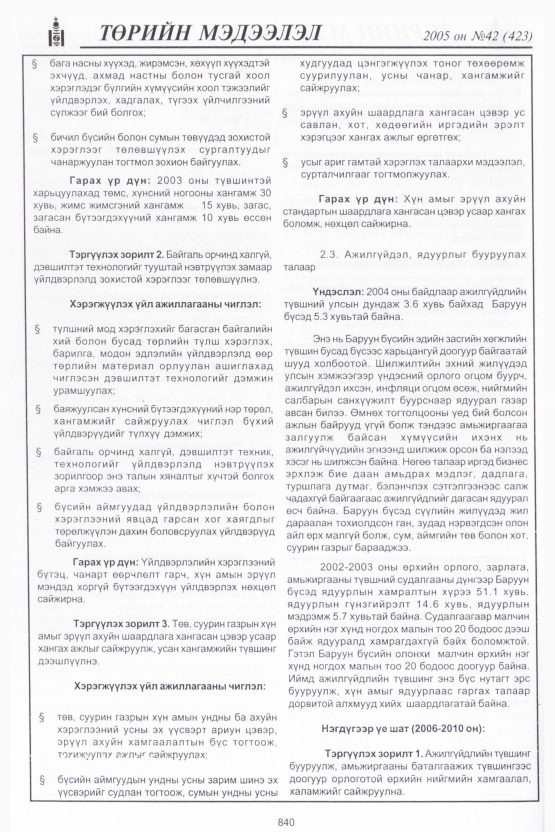 «Төрийн мэдээлэл» № 42, файлын 223-р хуудас