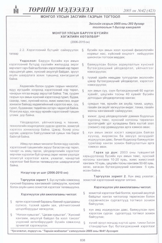 «Төрийн мэдээлэл» № 43, файлын 221-р хуудас