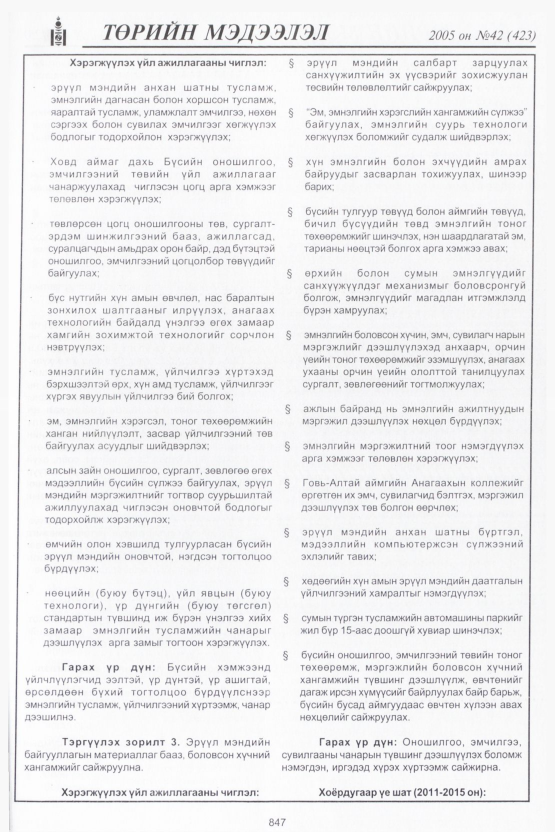 «Төрийн мэдээлэл» № 43, файлын 230-р хуудас