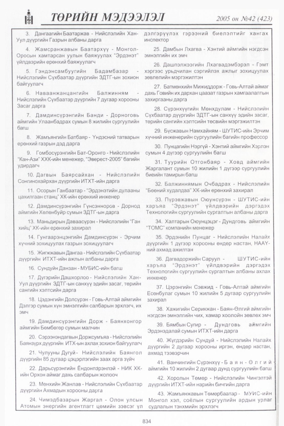 «Төрийн мэдээлэл» № 45, файлын 217-р хуудас