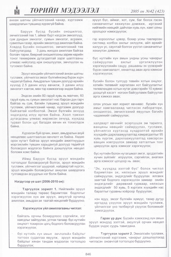 «Төрийн мэдээлэл» № 45, файлын 229-р хуудас
