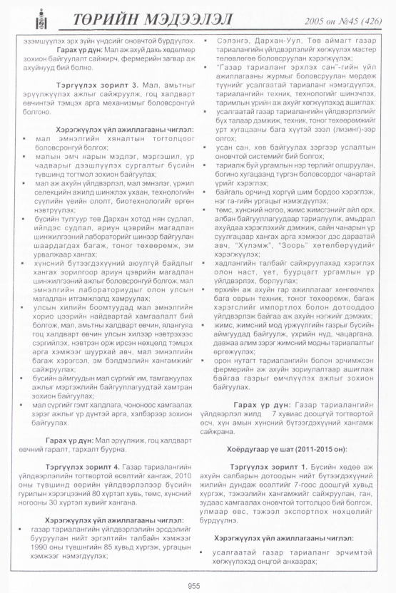 «Төрийн мэдээлэл» № 45, 955-р хуудасны скан