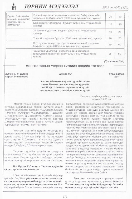 «Төрийн мэдээлэл» № 46, файлын 374-р хуудас