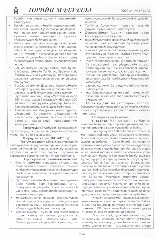 «Төрийн мэдээлэл» № 46, файлын 427-р хуудас