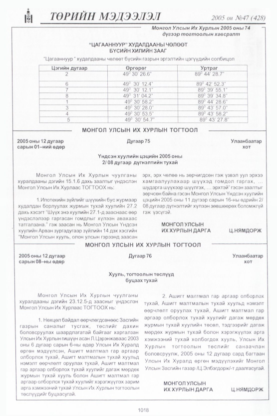 «Төрийн мэдээлэл» № 47, 1018-р хуудасны скан