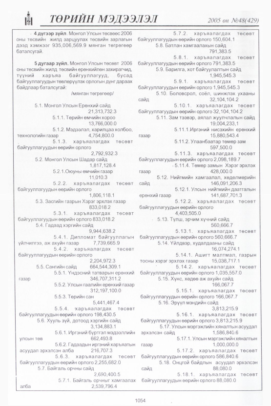 «Төрийн мэдээлэл» № 47, файлын 461-р хуудас