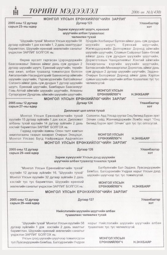 «Төрийн мэдээлэл» № 1, 4-р хуудасны скан