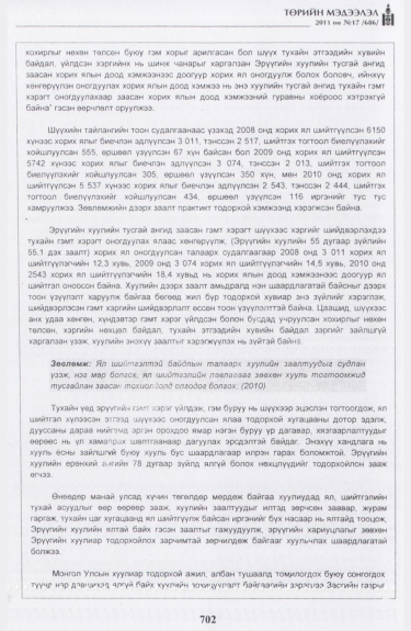 «Төрийн мэдээлэл» № 17, файлын 15-р хуудас