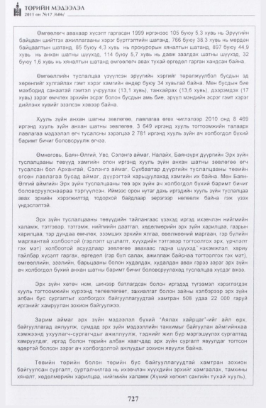 «Төрийн мэдээлэл» № 17, файлын 40-р хуудас