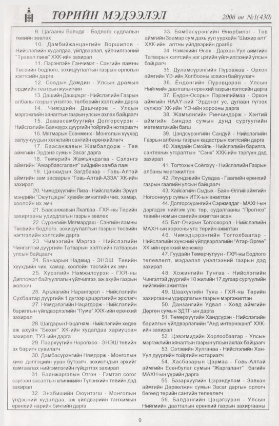 «Төрийн мэдээлэл» № 2, файлын 12-р хуудас