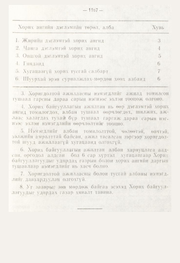 «Төрийн мэдээлэл» № 12, 1167-р хуудасны скан