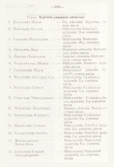«Төрийн мэдээлэл» № 12, 1098-р хуудасны скан