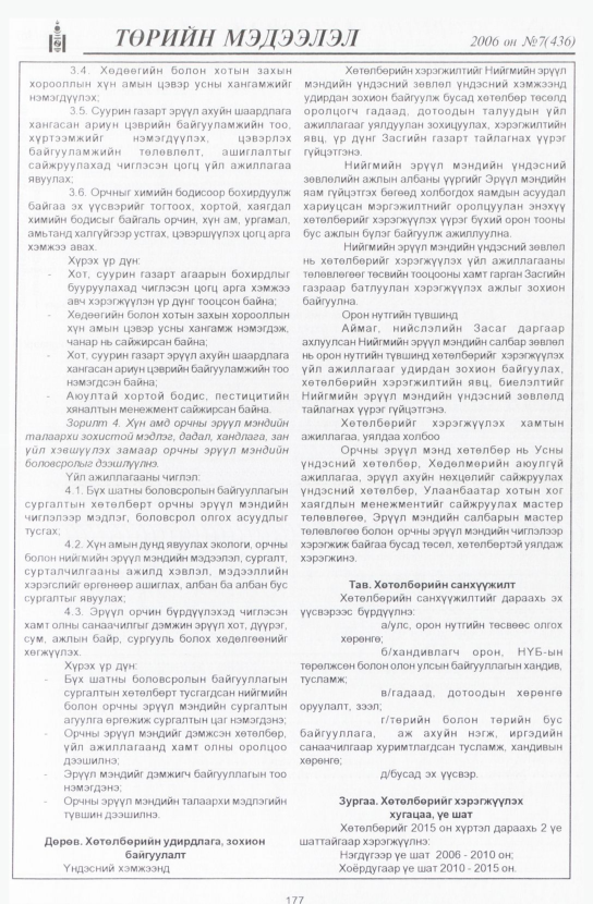 «Төрийн мэдээлэл» № 5, файлын 204-р хуудас
