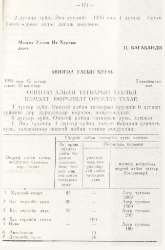 «Төрийн мэдээлэл» № 1, 171-р хуудасны скан