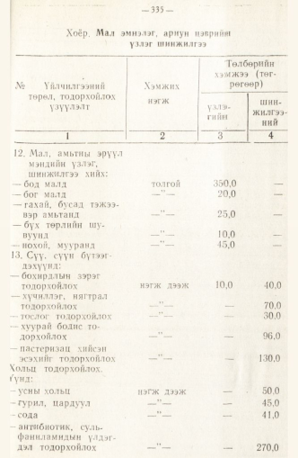 «Төрийн мэдээлэл» № 2, 335-р хуудасны скан