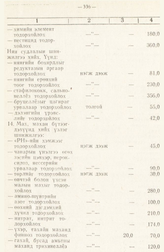 «Төрийн мэдээлэл» № 2, 336-р хуудасны скан