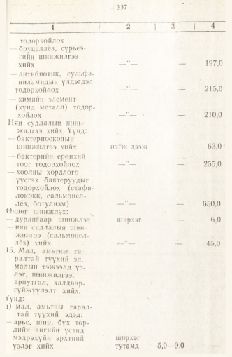 «Төрийн мэдээлэл» № 2, 337-р хуудасны скан