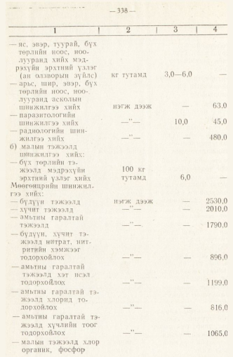 «Төрийн мэдээлэл» № 2, 338-р хуудасны скан