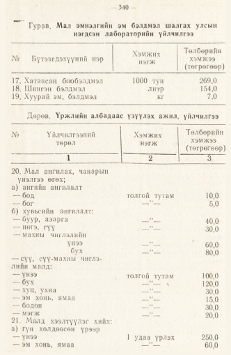 «Төрийн мэдээлэл» № 2, 340-р хуудасны скан