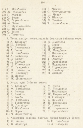 «Төрийн мэдээлэл» № 2, 296-р хуудасны скан
