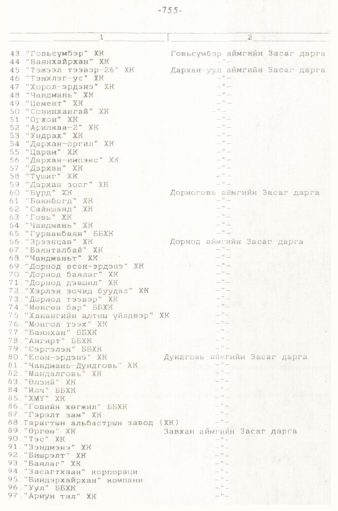 «Төрийн мэдээлэл» № 5-6, 755-р хуудасны скан
