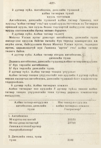 «Төрийн мэдээлэл» № 8-9, 957-р хуудасны скан