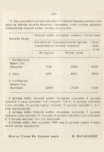 «Төрийн мэдээлэл» № 8-9, 959-р хуудасны скан