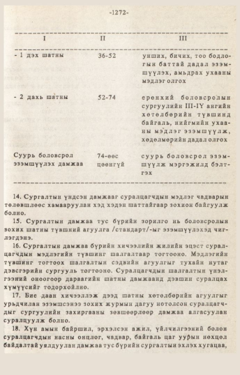 «Төрийн мэдээлэл» № 10-11, файлын 202-р хуудас