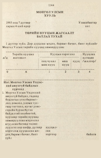 «Төрийн мэдээлэл» № 10-11, 1144-р хуудасны скан