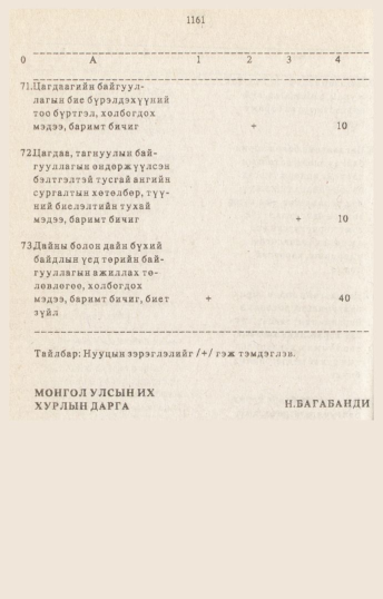 «Төрийн мэдээлэл» № 10-11, 1161-р хуудасны скан