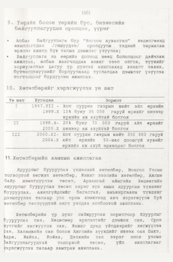 «Төрийн мэдээлэл» № 10, 1001-р хуудасны скан