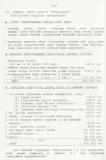 «Төрийн мэдээлэл» № 10, 1004-р хуудасны скан