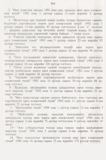 «Төрийн мэдээлэл» № 10, 964-р хуудасны скан