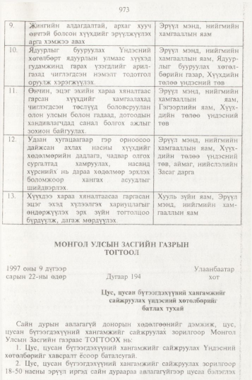 «Төрийн мэдээлэл» № 10, 973-р хуудасны скан
