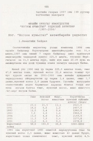 «Төрийн мэдээлэл» № 10, 988-р хуудасны скан