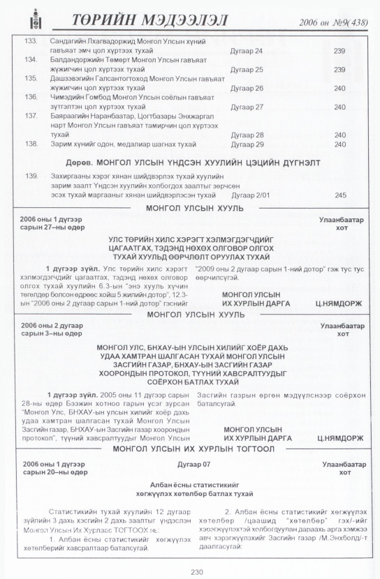 «Төрийн мэдээлэл» № 8, файлын 265-р хуудас