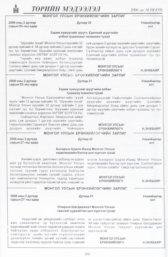 «Төрийн мэдээлэл» № 8, файлын 289-р хуудас