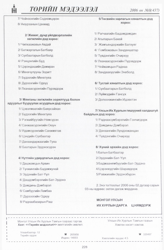 «Төрийн мэдээлэл» № 10, файлын 259-р хуудас
