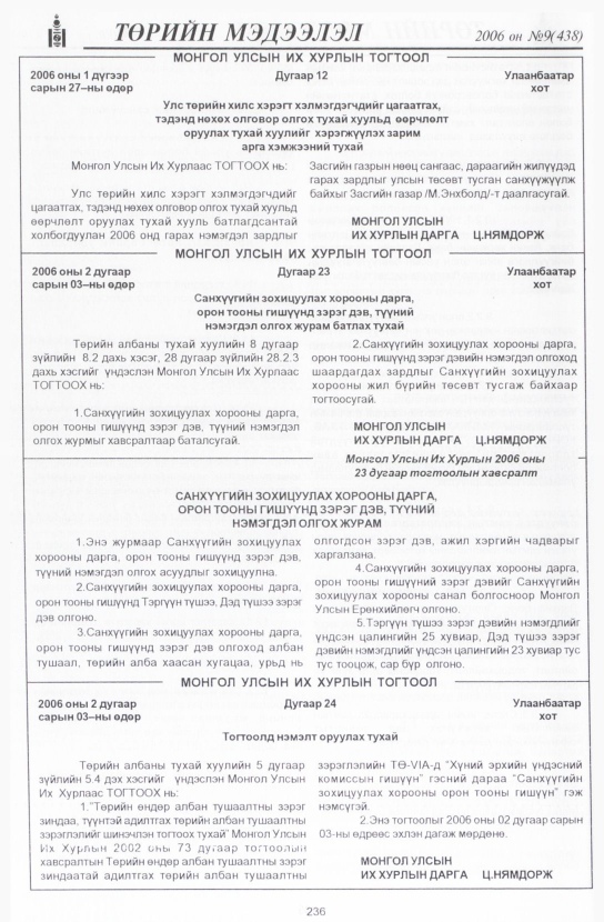 «Төрийн мэдээлэл» № 11, файлын 271-р хуудас